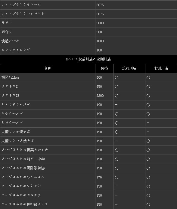 《如龙5》地图资料介绍