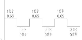 《我的世界》自动红石脉冲信号装置怎样制作？