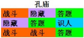 新大话3孔庙开图