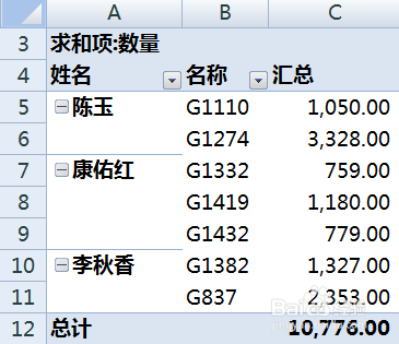 数据透视表制作方法教程