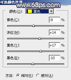 用PS快速调出草地女孩清新朦胧效果