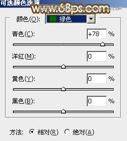 用PS调出唯美的橙红色调人像照片