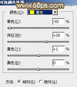 用PS调出唯美的橙红色调人像照片