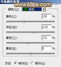 用PS调出唯美的橙红色调人像照片