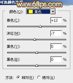 用PS调出唯美的橙红色调人像照片