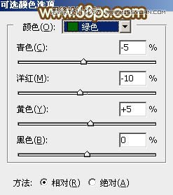 用PS调出唯美的橙红色调人像照片