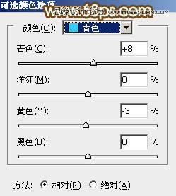 用PS调出唯美的橙红色调人像照片