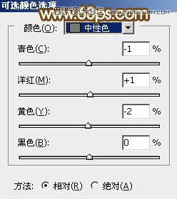 用PS调出唯美的橙红色调人像照片