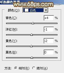 用PS调出唯美的橙红色调人像照片