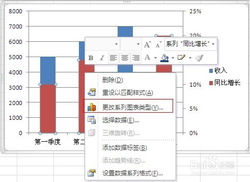 简单易学：在Excel图表中添加次坐标轴