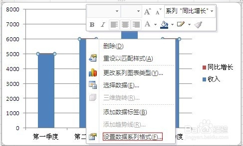 简单易学：在Excel图表中添加次坐标轴