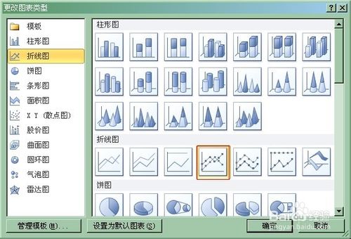 简单易学：在Excel图表中添加次坐标轴