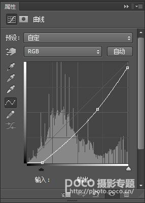 PS暗色调人像后期色调教程