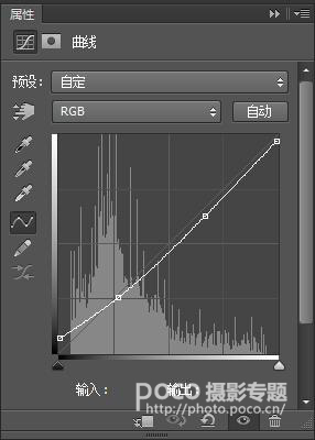 PS暗色调人像后期色调教程