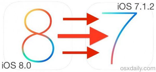 苹果官方允许iOS 8用户降级至iOS 7.1.2