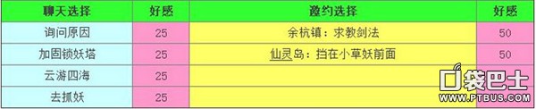 《仙剑奇侠传》手游情缘对话、邀约答案攻略汇总