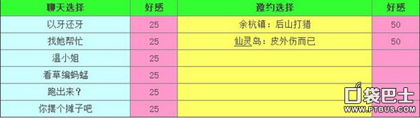 《仙剑奇侠传》手游情缘对话、邀约答案攻略汇总