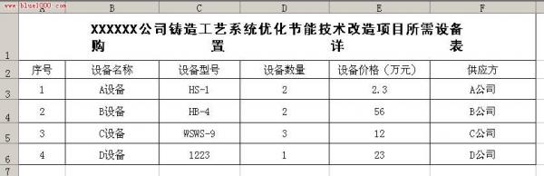 如何制作excel表格 怎么用excel做表格