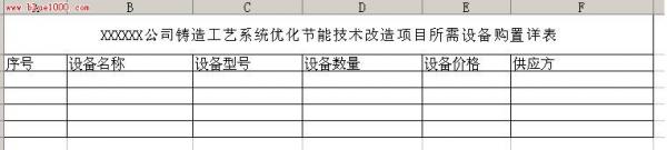 如何制作excel表格 怎么用excel做表格