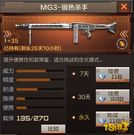 CF手游《穿越火线：枪战王者》MG3-银色杀手怎么获取方法