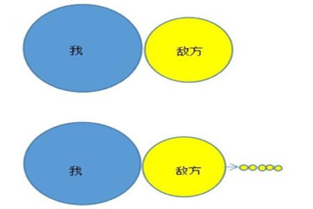 球球大作战如何追击敌方吐出的小球