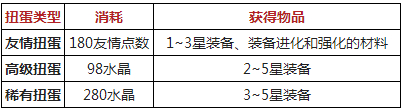 《崩坏学园2》怎样获取5星装备的扭蛋