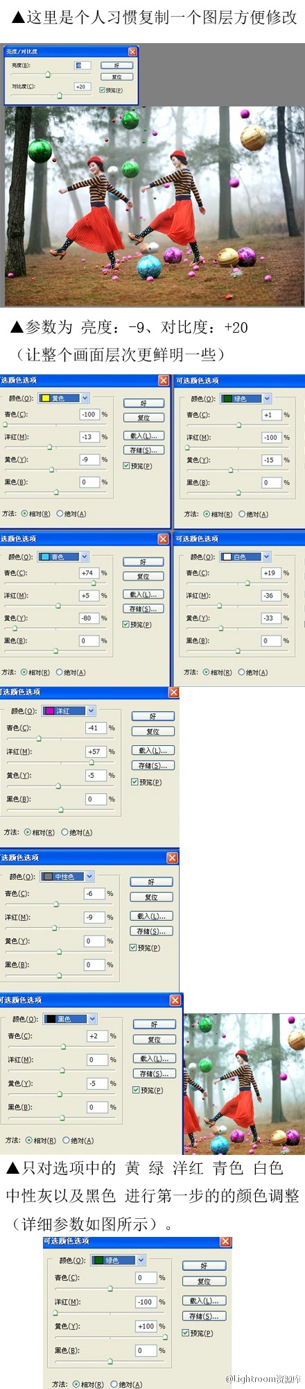 LR调出色彩缤纷的天马行空森女