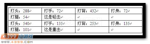 生死狙击夺命双镰对人类的伤害