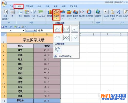 excel折线图中增加平均值怎么做？