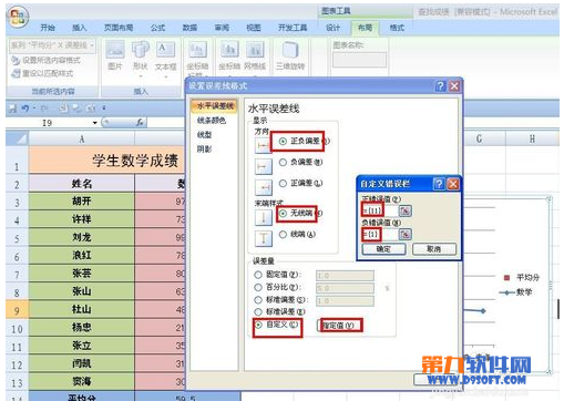 excel折线图中增加平均值怎么做？