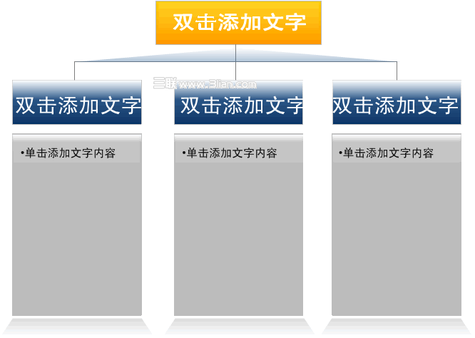 WPS中的SmartArt 非常有意思!