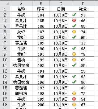 酷炫！Excel2010中增强的图标集条件格式功能图文介绍