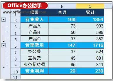 使用excel的组合功能实现数据隐藏