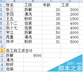 Excel中sumproduct函数统计工资总和的方法