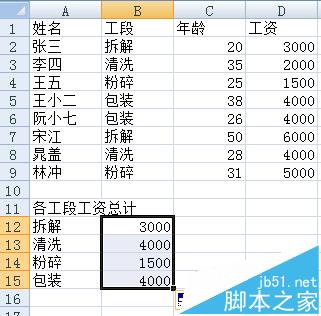 Excel中sumproduct函数统计工资总和的方法