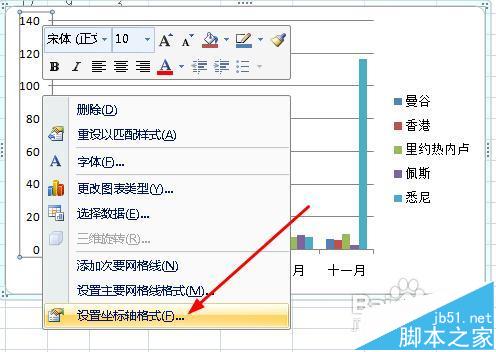 excel图标中怎么设置坐标轴刻度和单位?你怎么看？