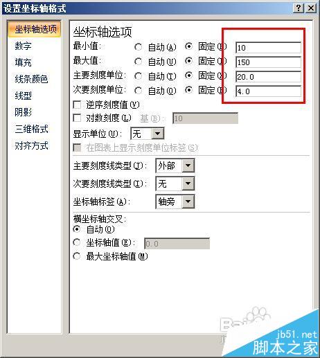 excel图标中怎么设置坐标轴刻度和单位?你怎么看？