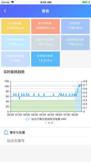 明阳电管家软件截图1