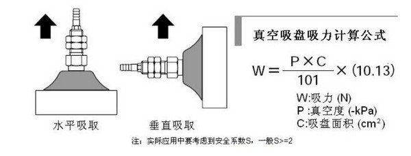 气缸吸盘选型计算工具下载