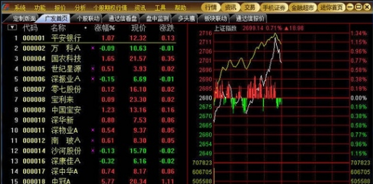 广发证券核新独立委托系统下载