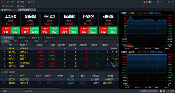 长江证券长牛股票投资终端下载