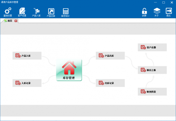 最简产品库存管理系统下载