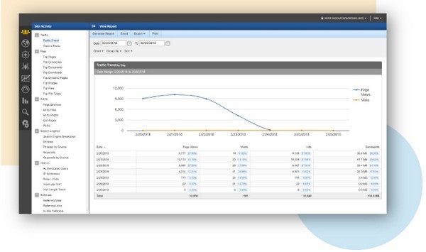 SmarterStats(网站分析SEO工具)下载