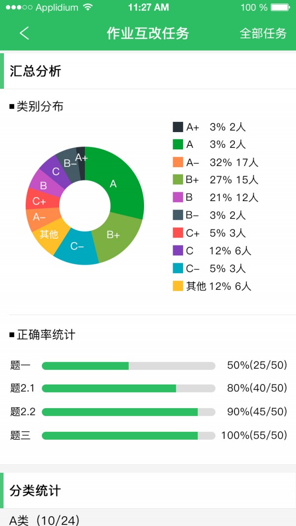 作业秀