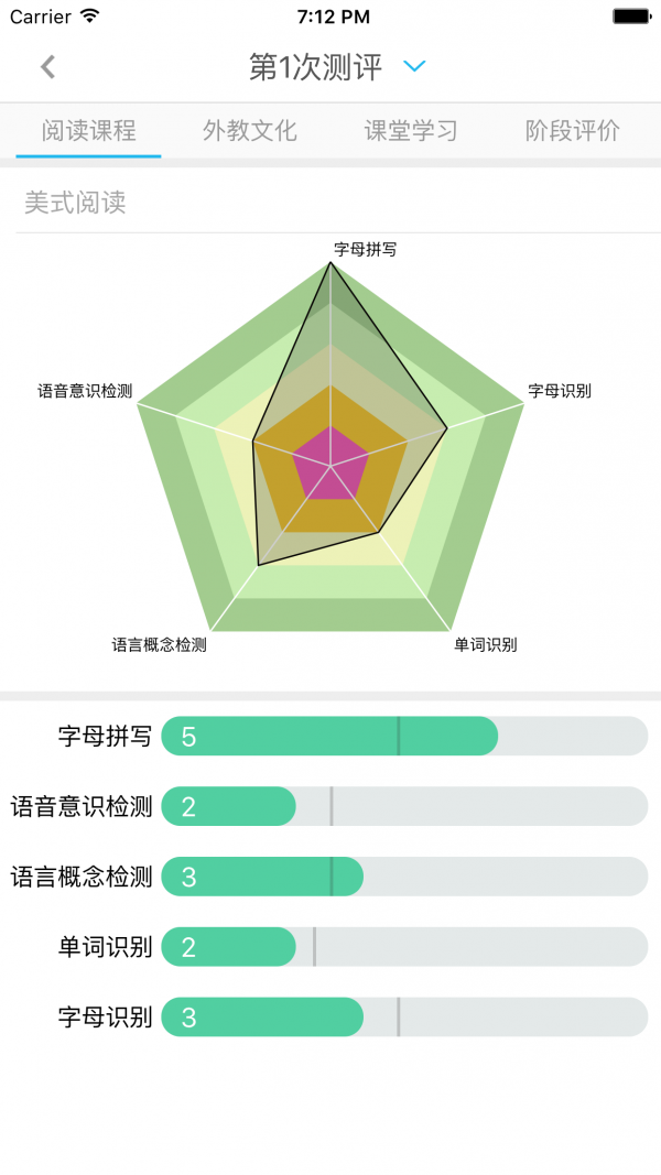 迈格森家庭软件截图1