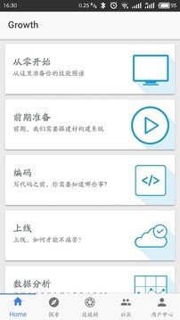 Growth Ren软件截图2