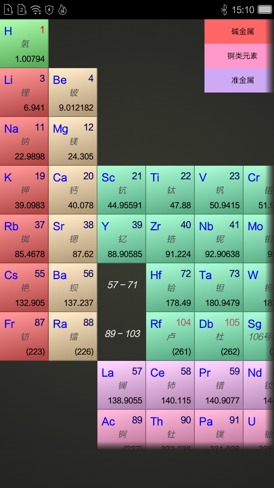 学习元素周期表软件截图0