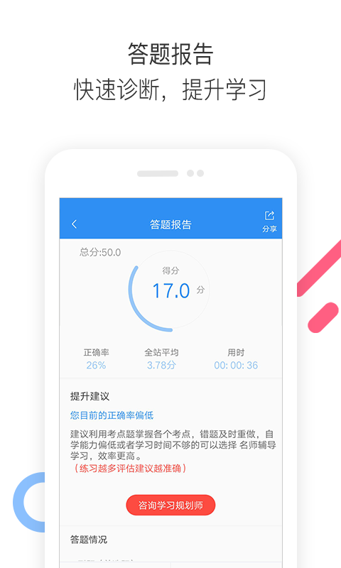 执业药师题库通软件截图2