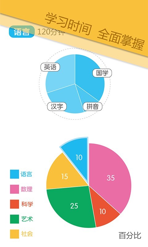 阿法贝家长汇软件截图2