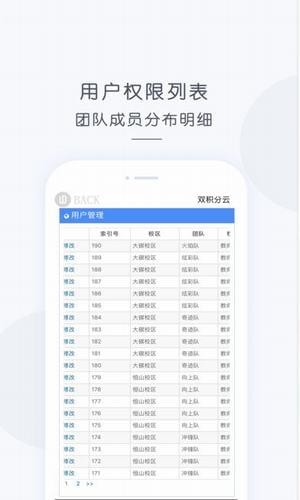 双积分云软件截图3